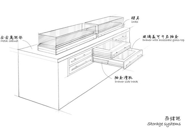 存储系统展示柜：