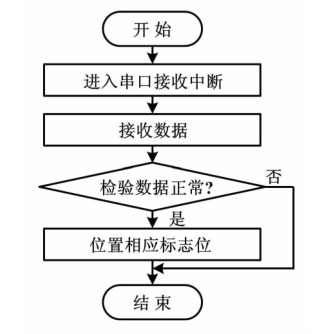 图6.jpg
