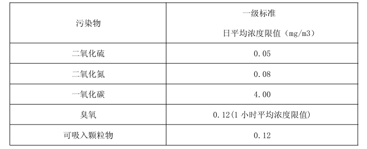 博物馆展柜保护展品的作用_qm球盟会·(中国)球盟会展柜