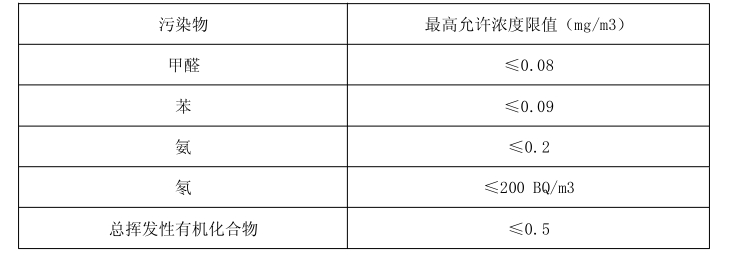 博物馆展柜保护展品的作用_qm球盟会·(中国)球盟会展柜