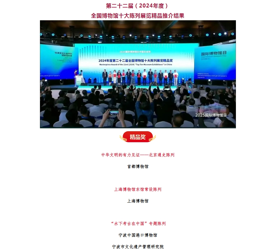 国际博物馆日！qm球盟会·(中国)球盟会助力