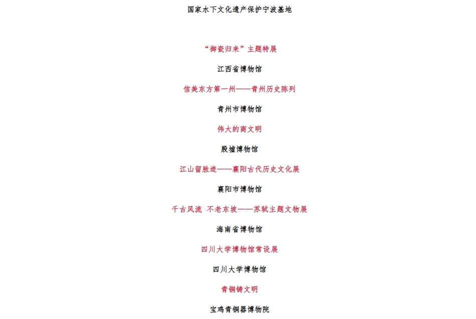 国际博物馆日！qm球盟会·(中国)球盟会助力