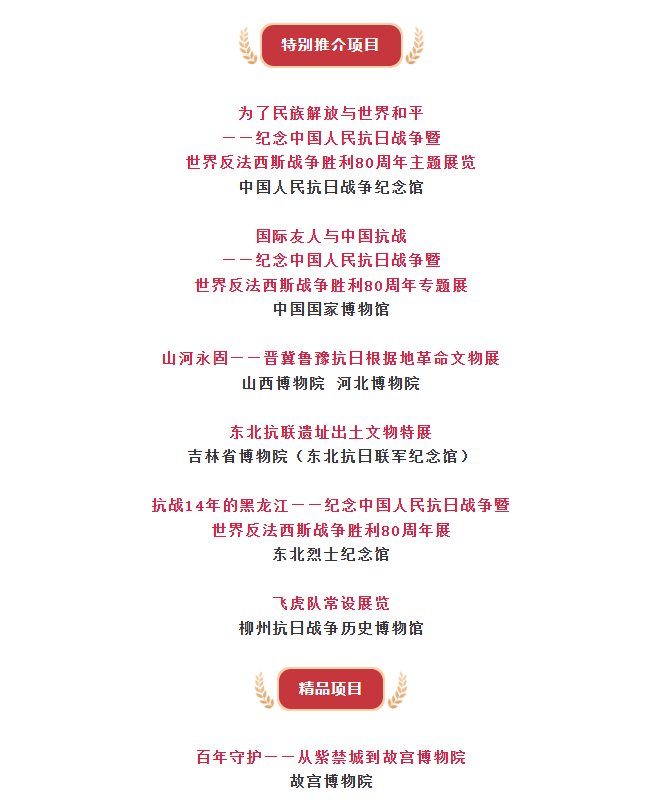 第二十三届（2025年度）全国博物馆十大陈列展览精品